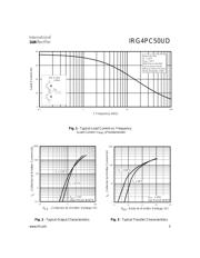 IRG4PC50UDPBF datasheet.datasheet_page 3