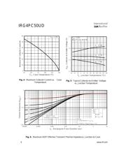 IRG4PC50UD datasheet.datasheet_page 4