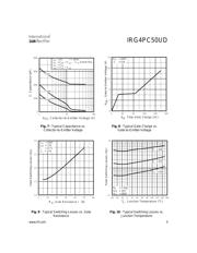 IRG4PC50UD datasheet.datasheet_page 5