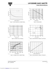 LH1520 datasheet.datasheet_page 5