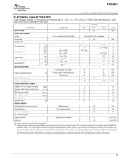 PCM4201 数据规格书 3