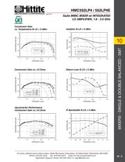 TUSB1210BRHBRQ1 datasheet.datasheet_page 4