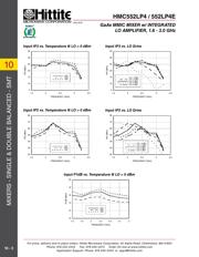 TUSB1210BRHBRQ1 datasheet.datasheet_page 5