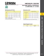 TUSB1210BRHBRQ1 datasheet.datasheet_page 6