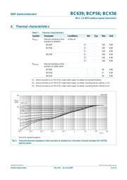 BC639 datasheet.datasheet_page 6