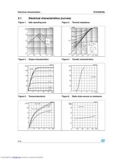 STD35NF06LT4 datasheet.datasheet_page 6