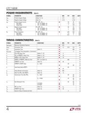 LTC1604IG#PBF datasheet.datasheet_page 4