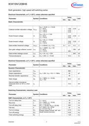 IKW15N120BH6XKSA1 datasheet.datasheet_page 4