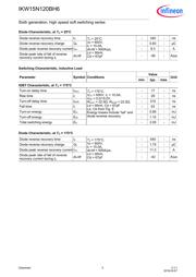 IKW15N120BH6XKSA1 datasheet.datasheet_page 5