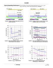 ISL9200IRZ datasheet.datasheet_page 5