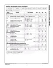 FDA69N25 datasheet.datasheet_page 2