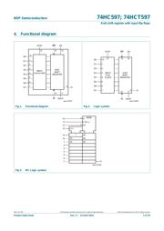 74HC597D,653 datasheet.datasheet_page 2