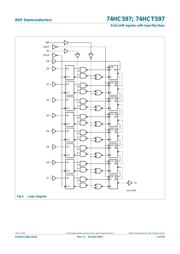 74HC597D,653 datasheet.datasheet_page 3