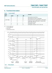 74HC597D,653 datasheet.datasheet_page 5