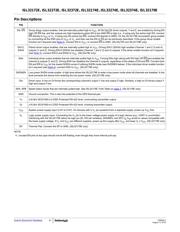 ISL32179EFRZ datasheet.datasheet_page 4