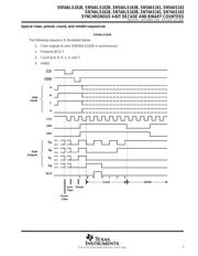 SN74ALS161BNSRG4 数据规格书 5