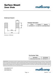 BZT52C43-7-F datasheet.datasheet_page 4