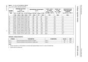 BZX585-B75,115 datasheet.datasheet_page 6