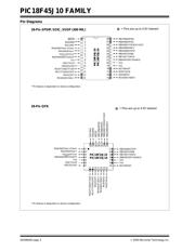 PIC18LF45J10-I/PT datasheet.datasheet_page 4