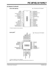 PIC18F25J10-I/SS 数据规格书 5