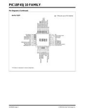 PIC18LF25J10-I/ML 数据规格书 6