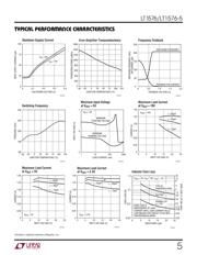 LT1576CS8-5SYNC#PBF datasheet.datasheet_page 5