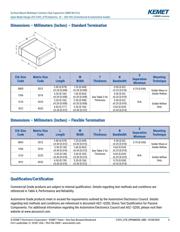 C0805F103K5RAC31237665 datasheet.datasheet_page 4