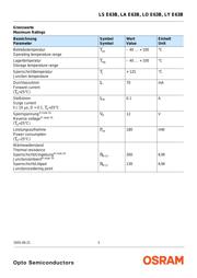 TPS61043DRBT datasheet.datasheet_page 3