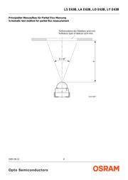 TPS61043DRBT datasheet.datasheet_page 6