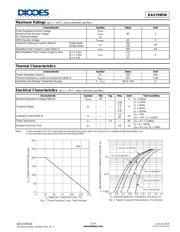 BAV199DW-7-F 数据规格书 2