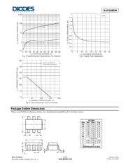 BAV199DW-7-F datasheet.datasheet_page 3