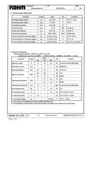 BH1427GUL-E2 datasheet.datasheet_page 2