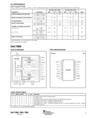 DAC7802KP Datasheet PDF page 3