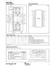 DAC7802KP Datasheet PDF page 5