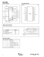 DAC7802KP Datasheet PDF page 6