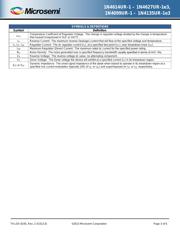 JANS1N4627UR-1 datasheet.datasheet_page 3