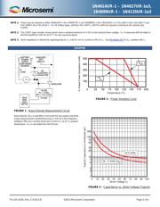 JANS1N4627UR-1 datasheet.datasheet_page 5