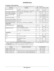 NCP59301DS33R4G datasheet.datasheet_page 4