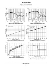 NCP59301DS33R4G datasheet.datasheet_page 5