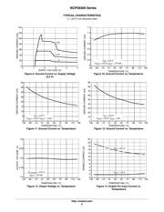 NCP59301DS33R4G datasheet.datasheet_page 6