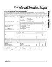 MAX6391KA22+T datasheet.datasheet_page 3