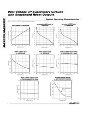 MAX6391KA22+T datasheet.datasheet_page 4