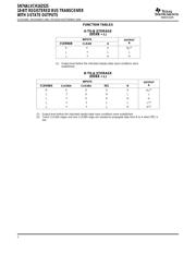 SN74ALVCH162525DL datasheet.datasheet_page 2