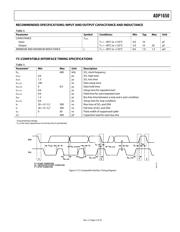 ADP1650 datasheet.datasheet_page 5