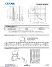 BZX84C12-7-F datasheet.datasheet_page 3