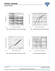 IRF840APBF datasheet.datasheet_page 4