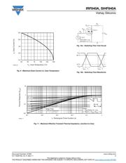 IRF840APBF datasheet.datasheet_page 5