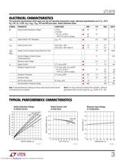 LT1373HVCS8#PBF datasheet.datasheet_page 3