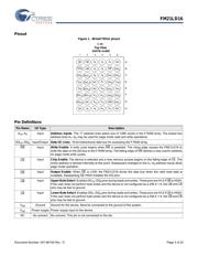 FM21LD16-60-BG datasheet.datasheet_page 3