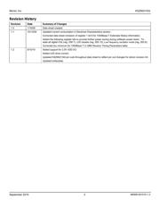 KSZ9021GQI datasheet.datasheet_page 3